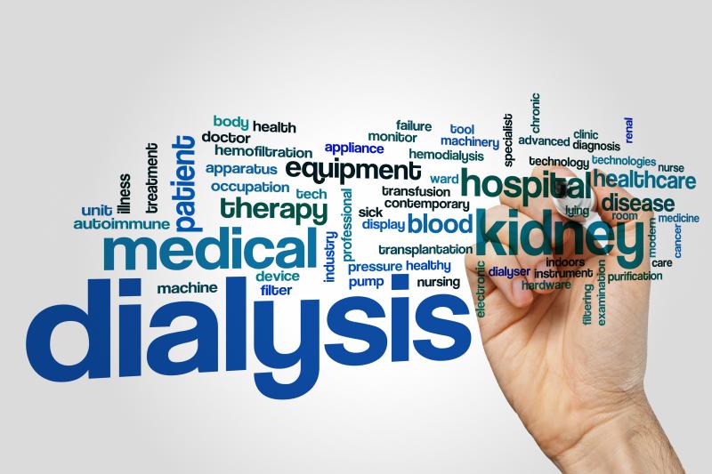 Dialysis Words