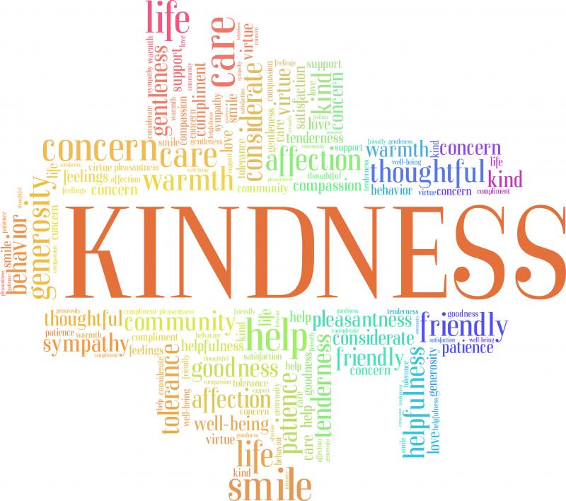 Kindness Word Cloud