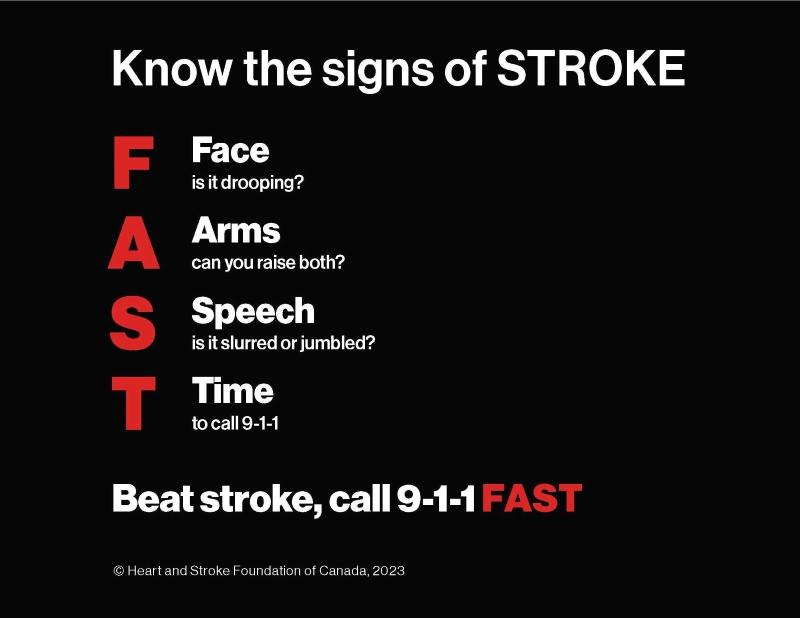 Signs of stroke