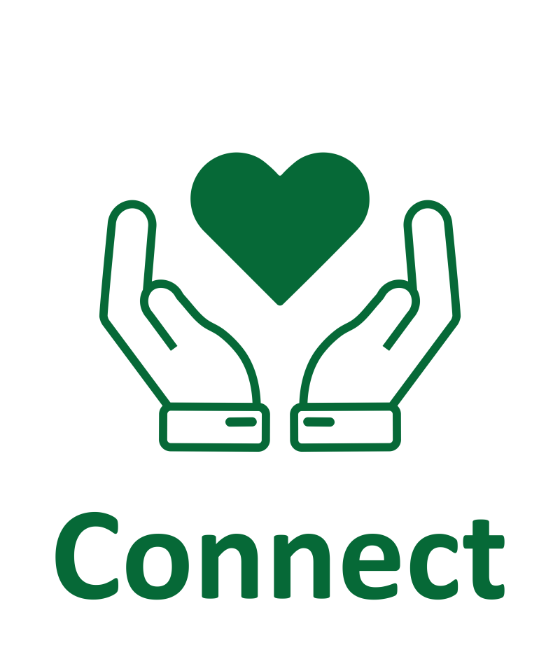 The Connect section offers supports and direct access information related to SHA benefits and counselling resources for employees and physicians.  The menu of resources below outlines information included.   
