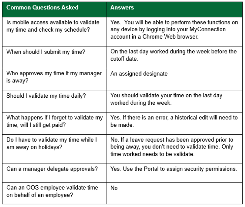AIMS questions and answeers Graphic