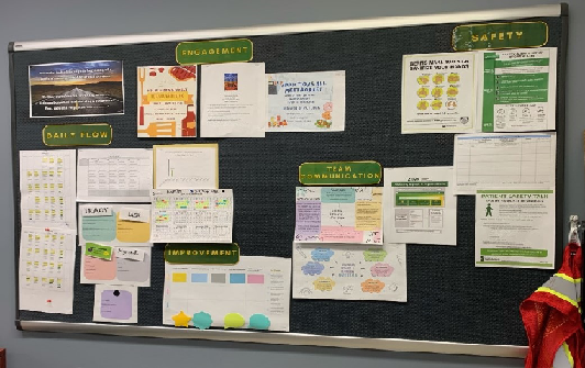 A picture of a bulletin board containing various posters and forms. This is an example of visual management.